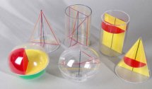 Rotary solids